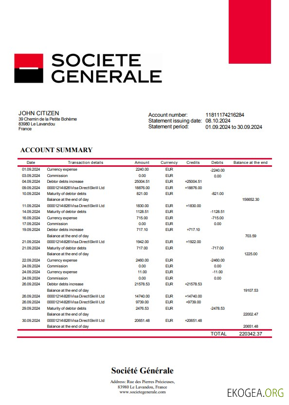 Modèle de relevé bancaire France Société Générale, format Word et PDF